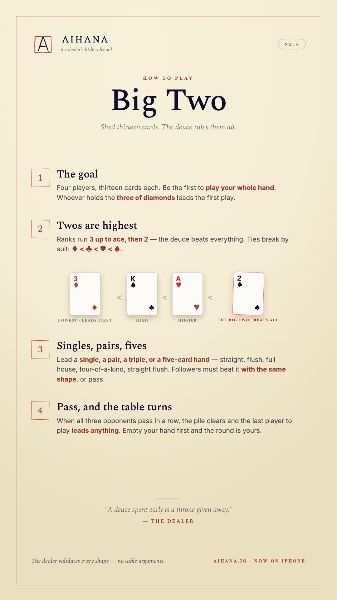 How to play Big Two — the dealer’s little rulebook nº 6: thirteen cards each, twos are highest with ties broken by suit, lead singles, pairs, or five-card shapes, and pass to turn the table.