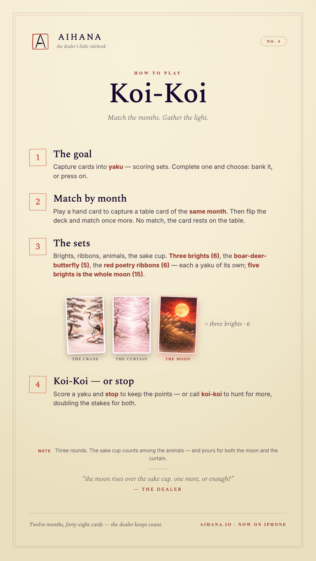 How to play Koi-Koi — the dealer’s little rulebook nº 4: capture hanafuda cards into yaku by matching months, the bright sets — crane, curtain, moon — and the koi-koi call to press on or stop.