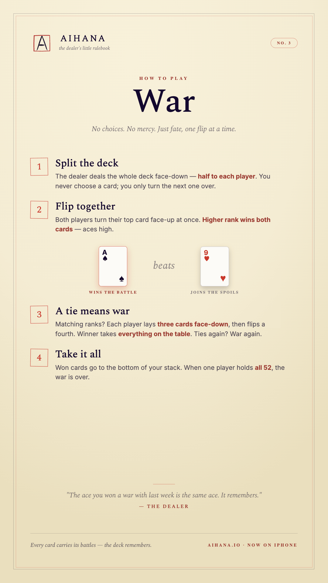How to play War — the dealer’s little rulebook nº 3: split the deck, flip together with aces high, a tie means war, and take all 52 to win.